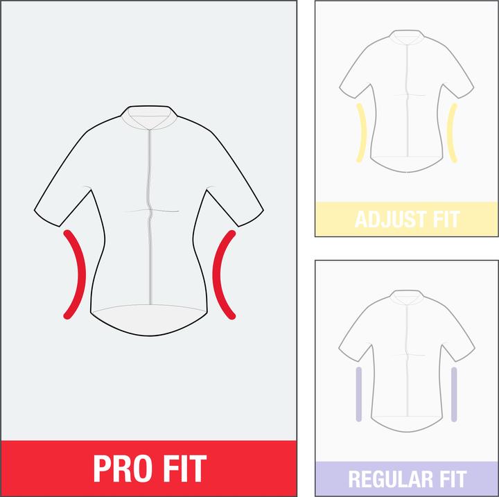 Image du produit Van rysel MAILLOT VELO ROUTE MANCHES LONGUES MI-SAISON Unisex -RACER 2 (M)