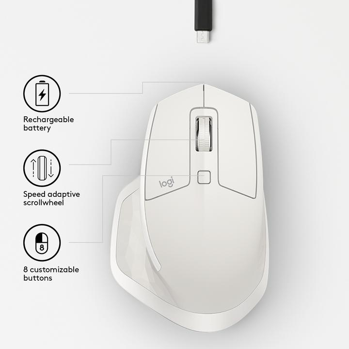 Actual product image Logitech MX Master 2S (Wireless)