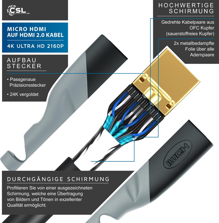 Produktbild CSL Micro HDMI Kabel 2.0 - 4k 60Hz Ultra HD - Full HD - 3D - Ethernet - 1080p 2160p - 3 fach geschirmt (2 m, HDMI)