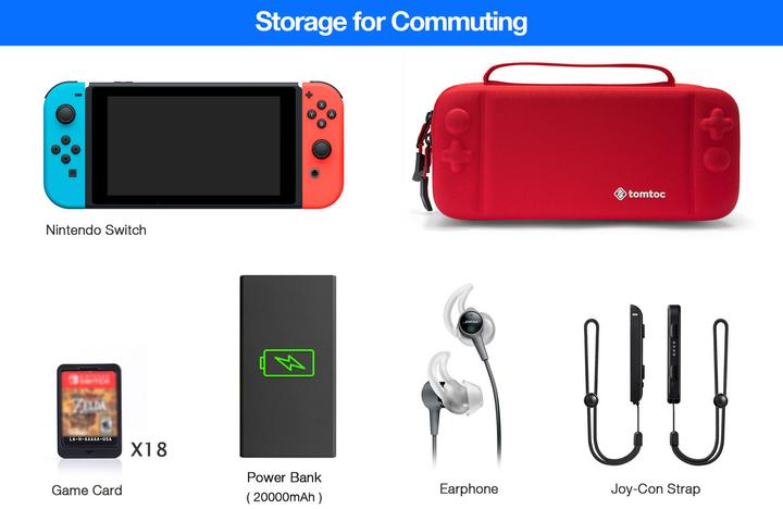 Produktbild tomtoc Reisekoffer (Switch)