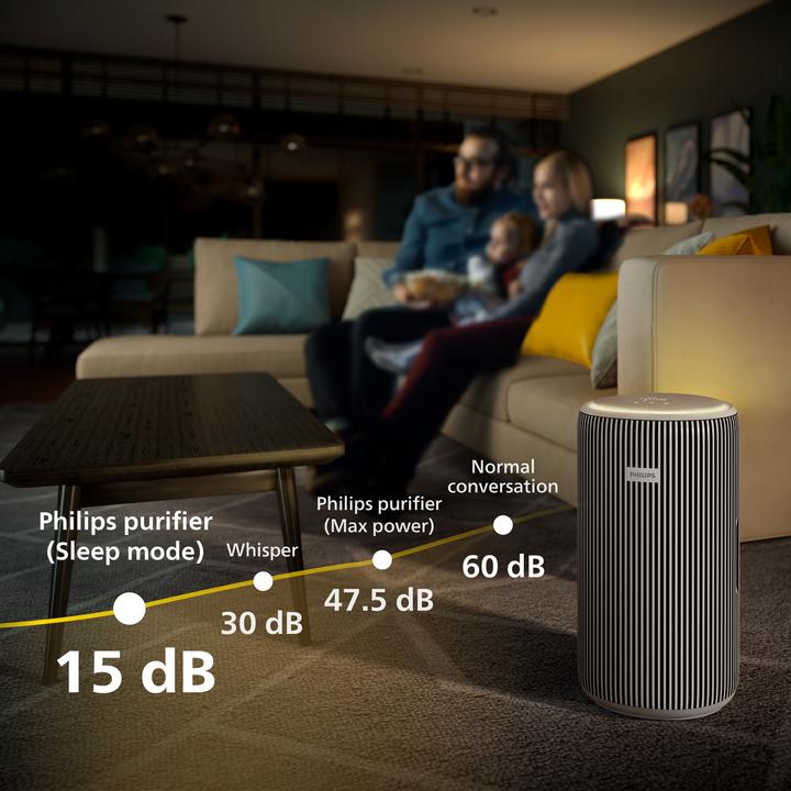 Image du produit Philips AC3210/12 (130 m²)