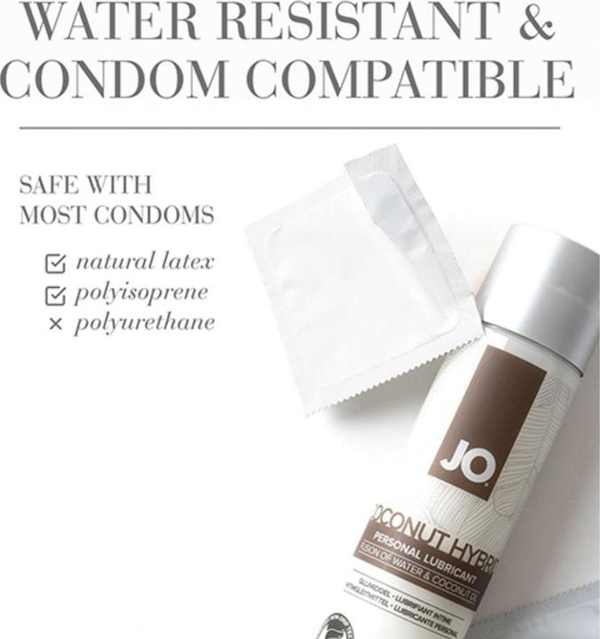 Actual product image System JO – Coconut Hybrid Lubricant – 60 ml (60 ml)