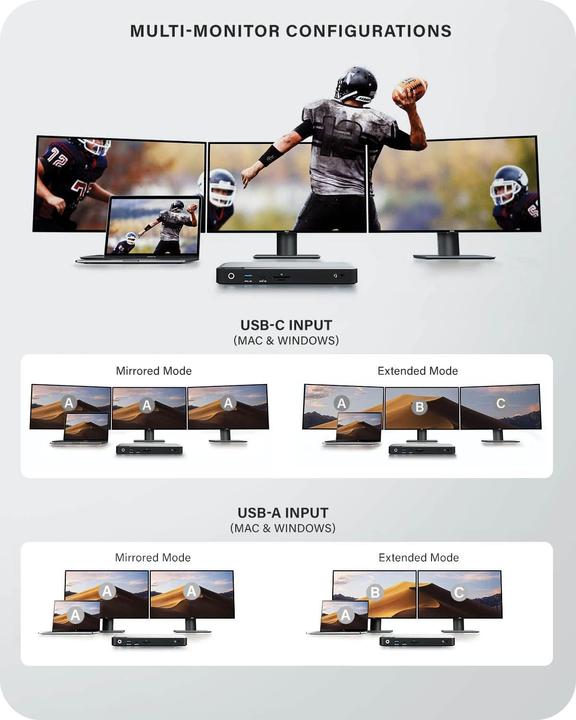 Produktbild Alogic Docking Station Universal Triple USB-C&USB-A (USB-C, 13 Ports)