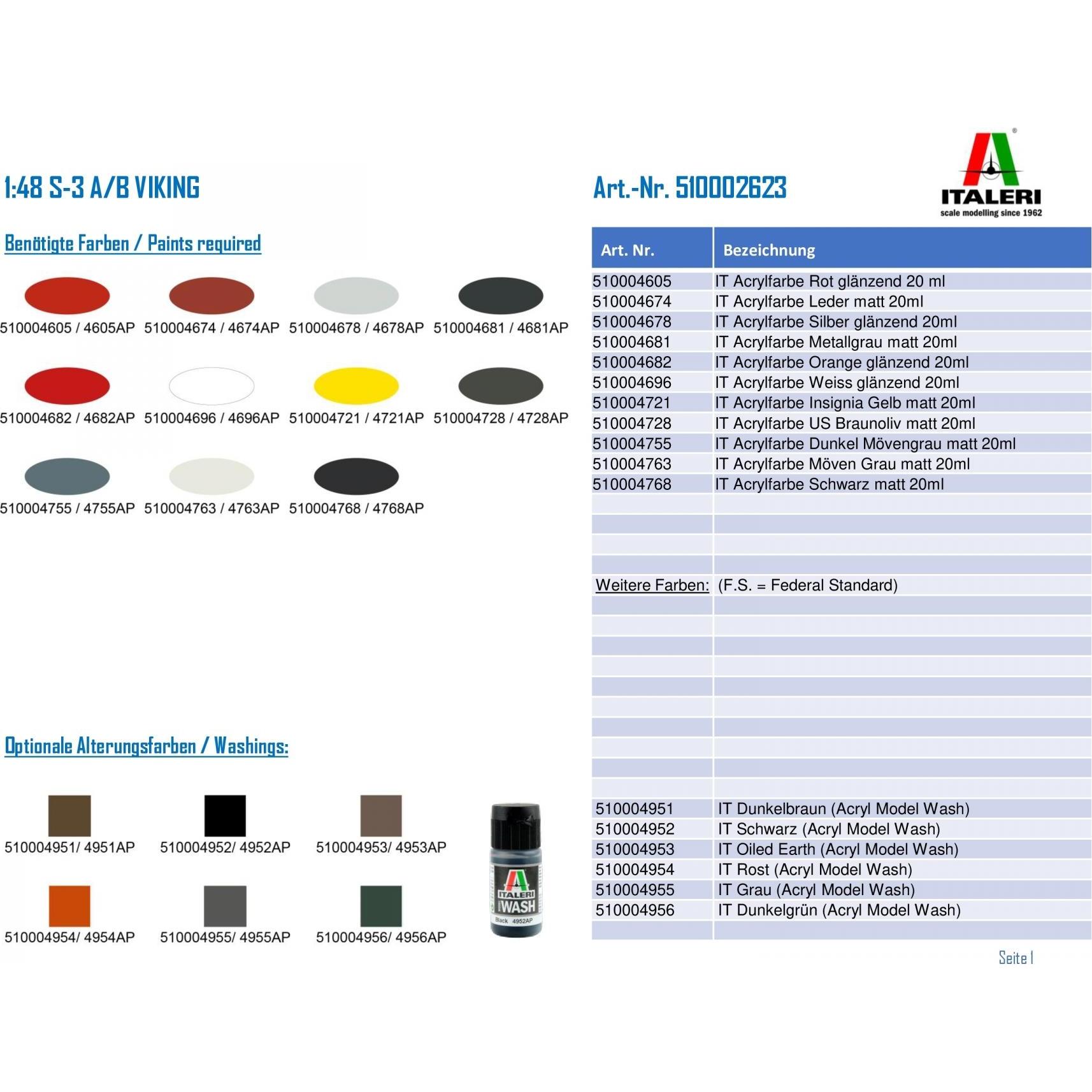 Thumbnail - Other 1:48 S-3 A/B VIKING