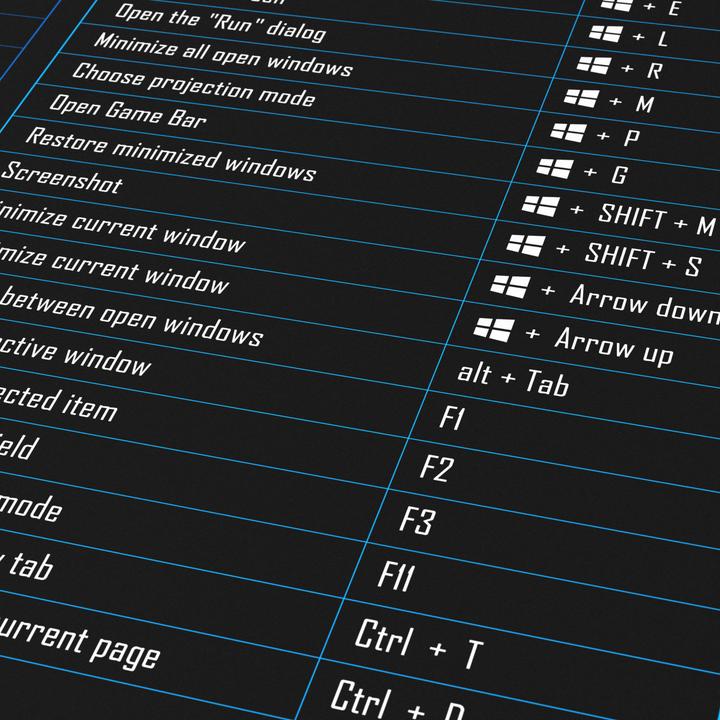 Nutritional values and ingredients Titanwolf Mauspad XXXL Gaming Speed Mousepad 1200 x 600 x 3 mm, grosse Schreibtischauflage, JapanInk Painting (3XL)