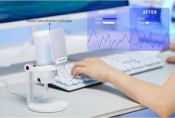 Produktbild Feelworld VM1-XS-W Microphone