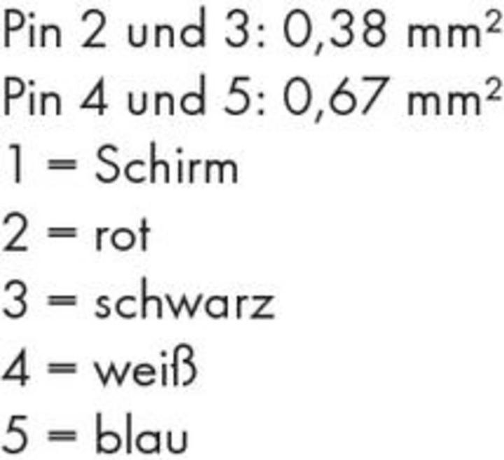 Nährwerte und Zutaten Wago Sensor-/Aktor-Datensteckverbin (10 m)