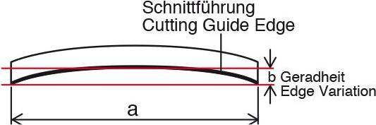 Actual product image Tajima Cutting aid SLIM (612 mm)