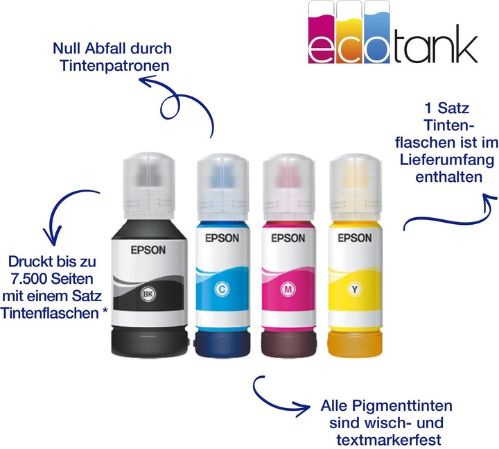 Actual product image Epson EcoTank ET-16655 (Ink tank, Colour)