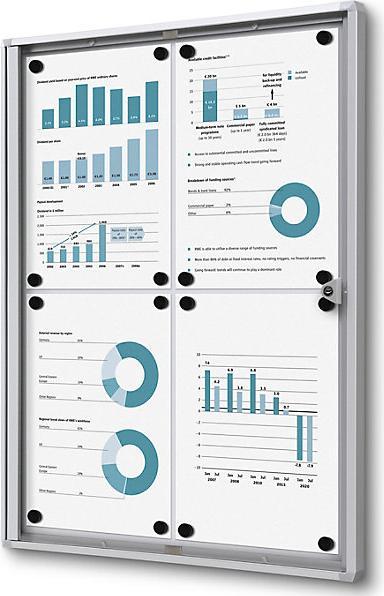 Produktbild eurokraft basic Info-Schaukasten für innen (Magnettafel, Pinnwand, 49.5 x 65.5 cm)