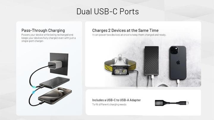 Produktbild Nitecore NB20000 Gen3 (20000 mAh, 22.50 W, 72 Wh)