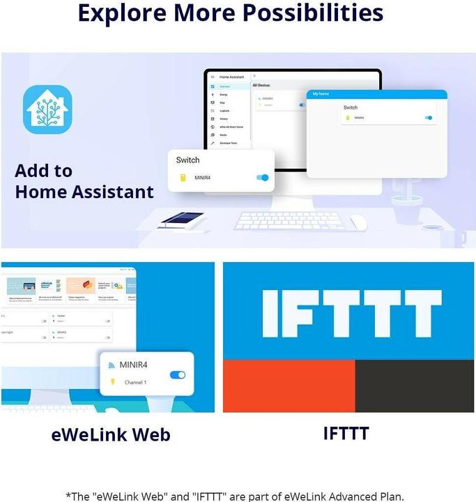 Actual product image Sonoff WLAN light actuator MINIR4, 2400 W, 1-fold (Switch actuator)