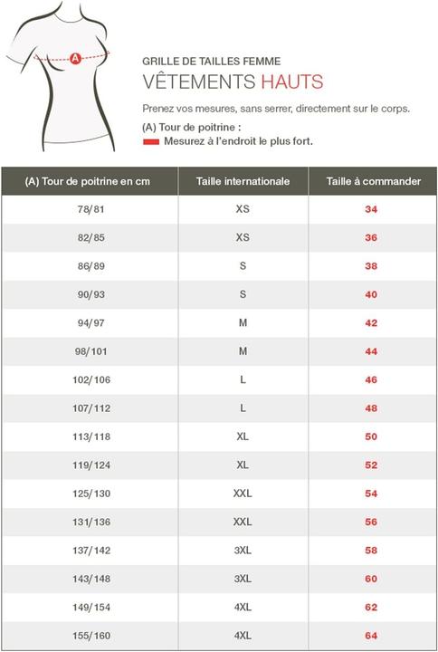 Produktbild La Redoute Collections Camino