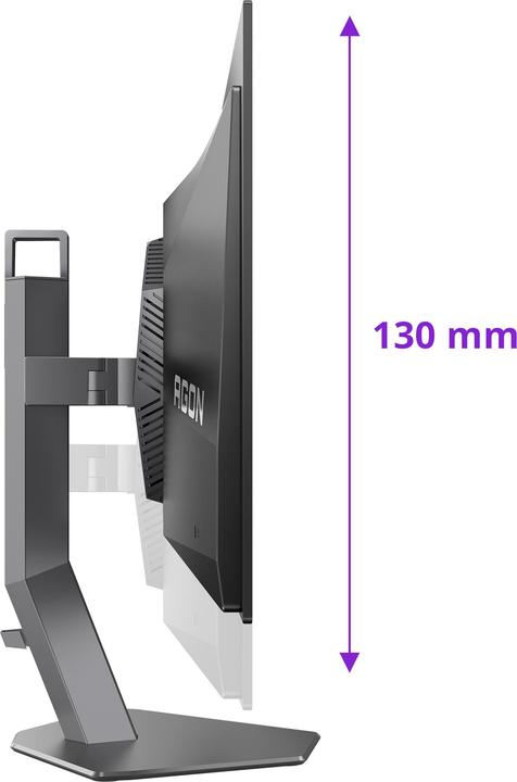 Actual product image AOC AG276UZD (3840 x 2160 Pixels, 26.50")