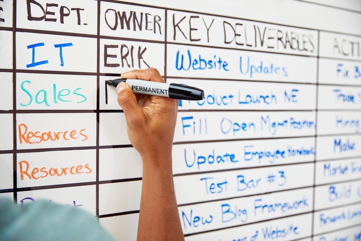 Actual product image Post-it Whiteboard foil (90 x 120 cm)