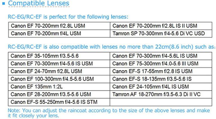 Nutritional values and ingredients JJC Rain cover with eyepiece for Nikon (Rain cover, AGFAPHOTO DC5200, Nikon D7500, Nikon D750)