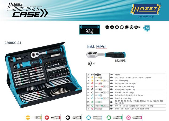 Actual product image HAZET SmartCase 2200SC-31 (Hexagon socket TX M10, Hexagon socket TX M15, Hexagon socket TX M20, Hexagon socket TX M25, Hexagon socket TX M30, Hexagon socket TX M40, Cross Phillips PH M1, Cross Phillips PH M2, Cross Phillips PH M3, Hexagon socket TX M6, Hexagon socket TX M7, Hexagon socket TX M8, Hexagon socket TX M9)