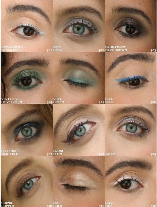 Actual product image All Tigers Eyeshadow | Eye shadow - 302 GREY (Grey)