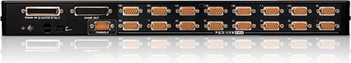 Actual product image Aten CS1716A: 16Port VGA/PS2/USB