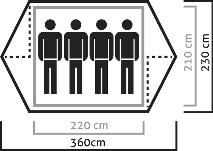 Actual product image Salewa Denali IV (Dome tent, 3.60 kg, 4 persons)