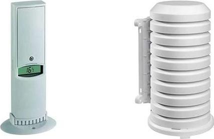 Actual product image TFA Thermo-hygro transmitter