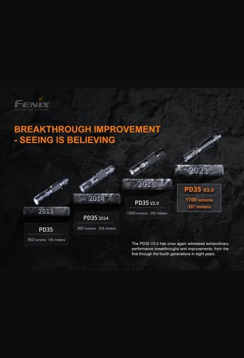 Immagine prodotto Fenix PD35 V3.0 (13.40 cm, 1700 lm)