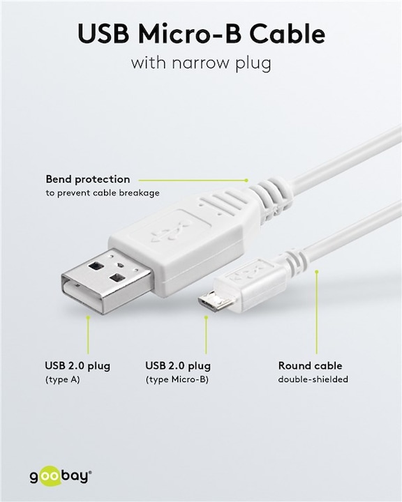 Actual product image Goobay USB A – Micro USB B (5 m, USB 2.0)