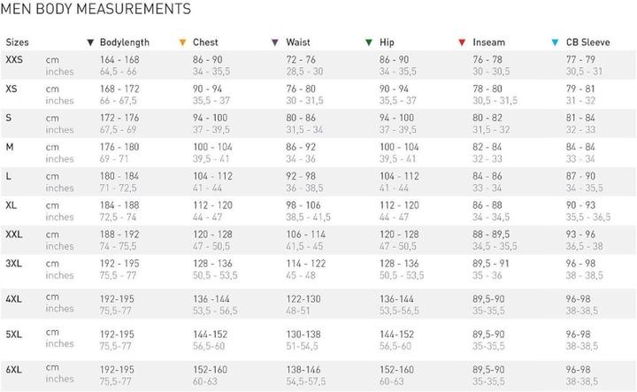 Actual product image Helly Hansen Dubliner men coat (XXL)