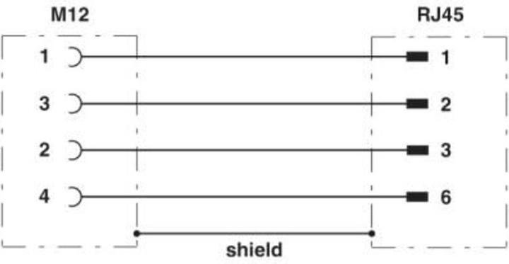 Nutritional values and ingredients Phoenix Contact 1414398 Wire connector