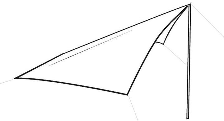 Produktbild Robens Trail Wing Tarp (Tarp, 0.70 kg)