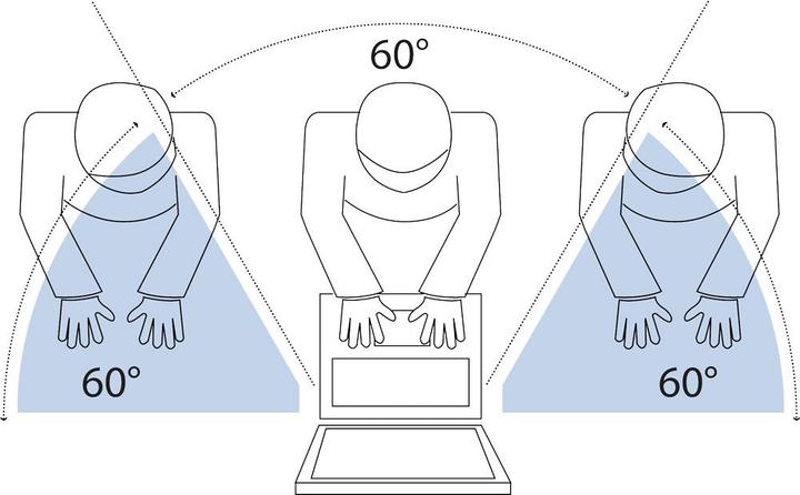 Immagine prodotto V7 Filtro per la privacy Filtro per lo schermo (23.58", 16 : 9)