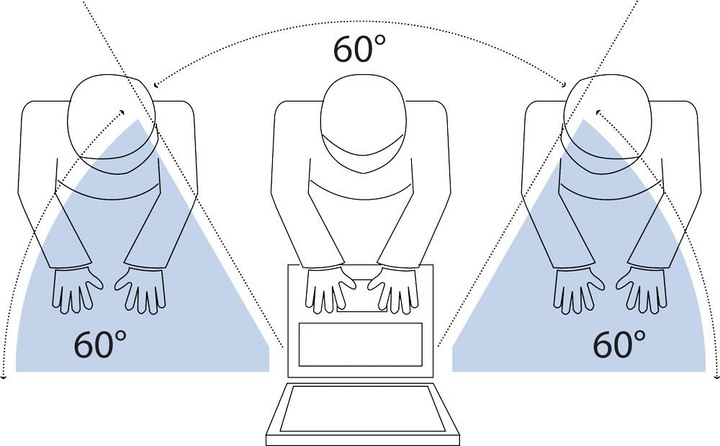 Produktbild V7 Privacy Filter Bildschirmfilter (23.58", 16 : 9)