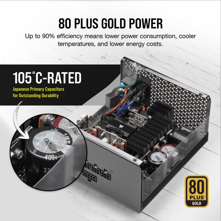 Actual product image Corsair RM850x (850 W)