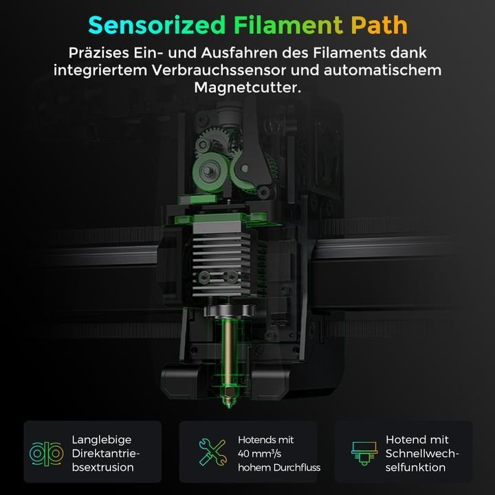 Actual product image Creality K2 Combo