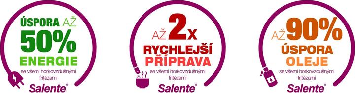 Produktbild Evolveo Salente AirFit, horkovzdu????n???? frit????za 4v1,b????l????