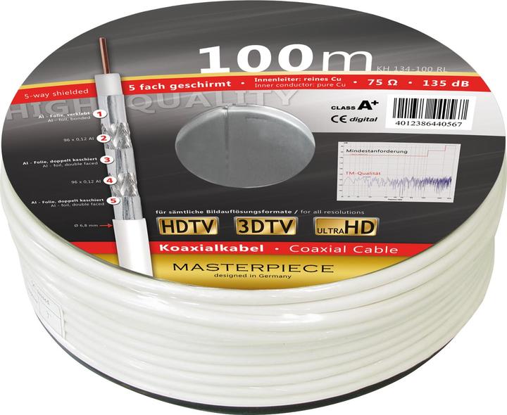 Produktbild Transmedia Koaxial Kabel (135 dB, Antennenkabel)