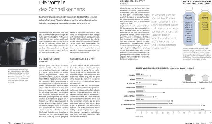 Actual product image Die Welt des Schnellkochens (German, Katrin Wittmann, Fissler, 2023)