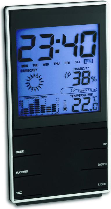 TFA Wetterstation