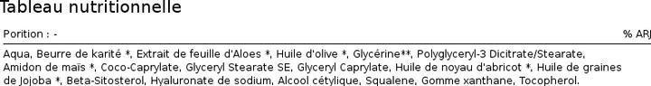 Immagine prodotto Urtekram Lozione per il corpo Sensitive 245 ml (Crema corpo, 245 ml)