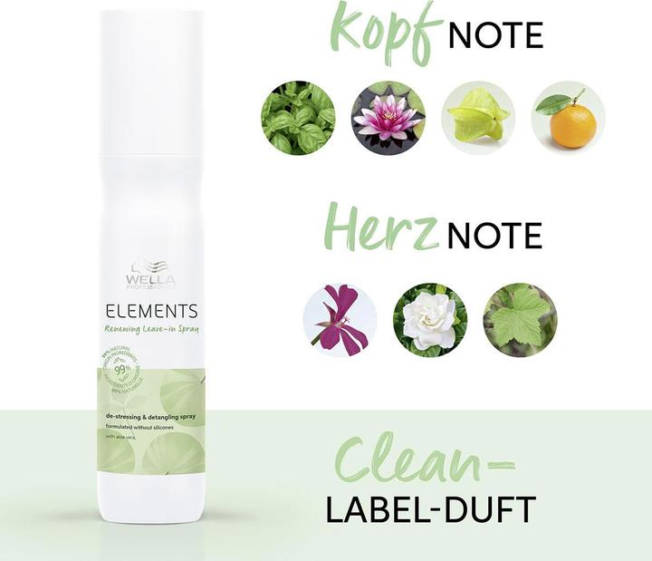 Immagine prodotto Wella Elements Renewing Leave-In Spray (150 ml)
