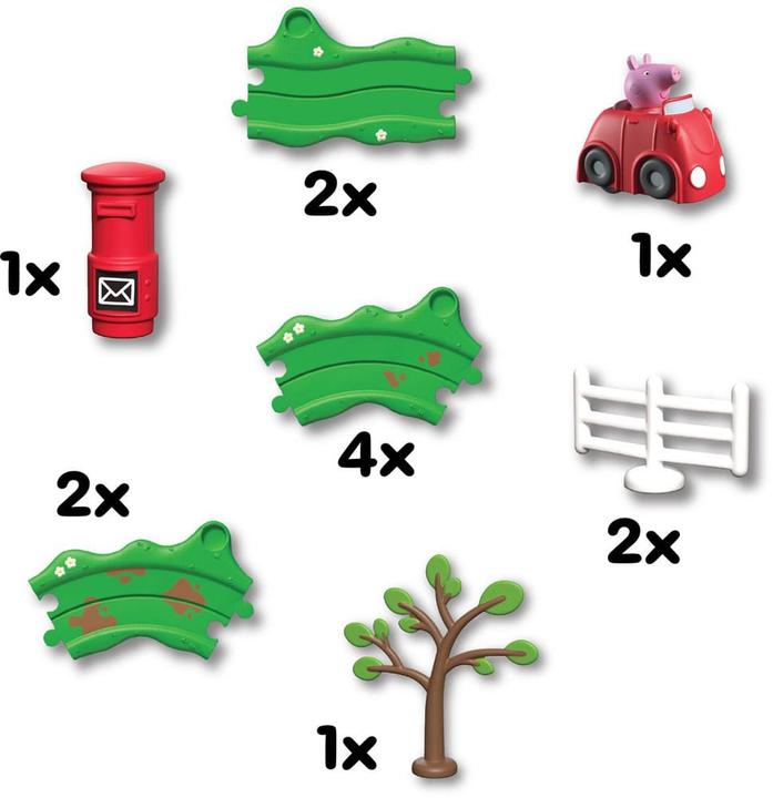 Actual product image Spectron Peppa Pig Whizz Around – Peppas kleines rotes Auto-Set