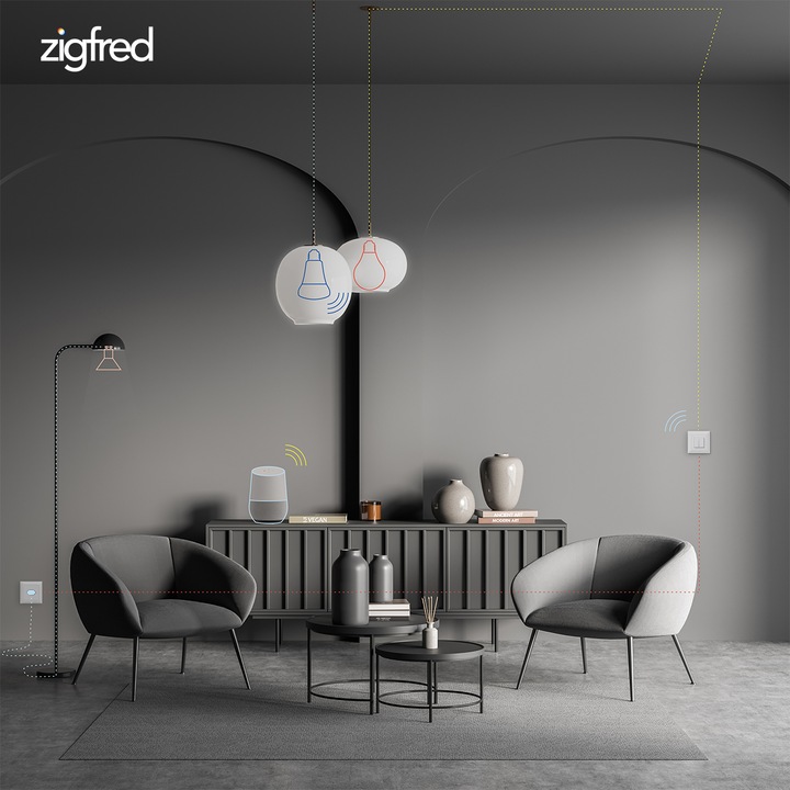 Immagine prodotto Zigfred uno set completo