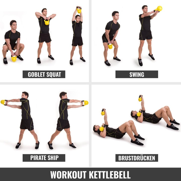Actual product image Gorilla Sports Kettlebell (1 x 8 kg, 1 x 12 kg, 1 x 4 kg, 1 x 28 kg, 1 x 22 kg, 1 x 16 kg, 1 x 14 kg, 1 x 18 kg, 1 x 32 kg, 1 x 30 kg, 1 x 20 kg, 1 x 24 kg)