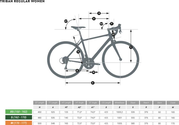 Immagine prodotto Triban Regular (48 cm)