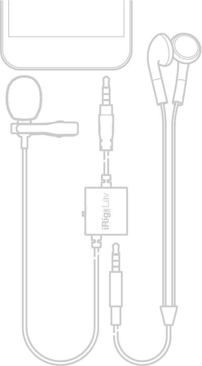 Produktbild IK Multimedia iRig Mic Lav