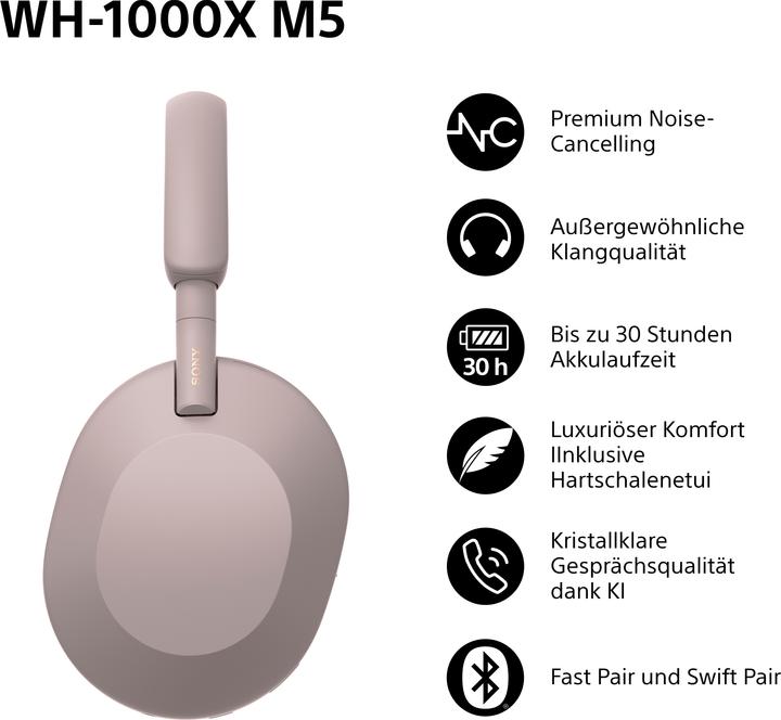 Actual product image Sony WH-1000XM5 (NC, 30 h, Wireless, Cable)