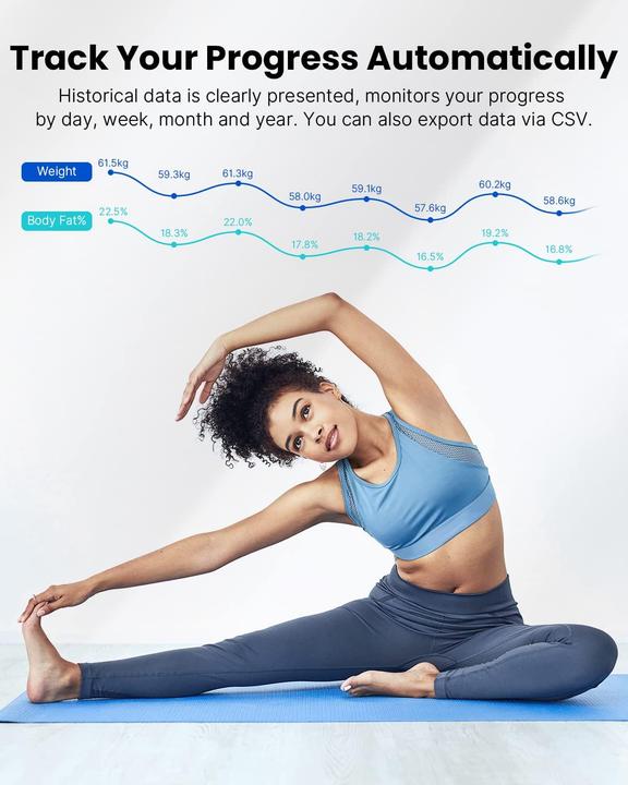 Actual product image Renpho Elis Smart Blueooth Body Scale, Black (180 kg)