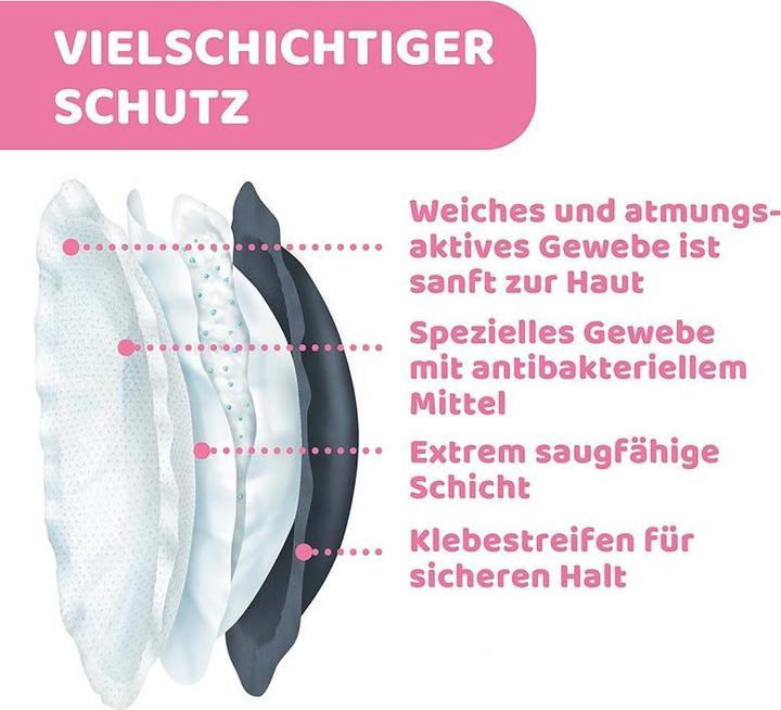 Image du produit Chicco Coussinets d'allaitement Coussinets d'allaitement antibactériens 60 pièces (60 x)
