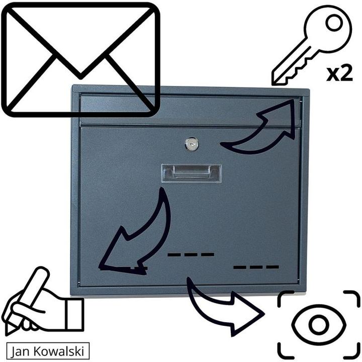 Produktbild Saska Garden SKRZYNKA NA LISTY 36X31X19CM 1067568