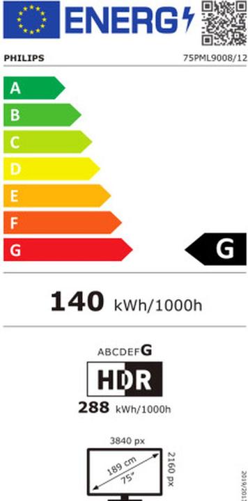 Energy Label Philips 75PML9008/12 (75", LED, 4K)